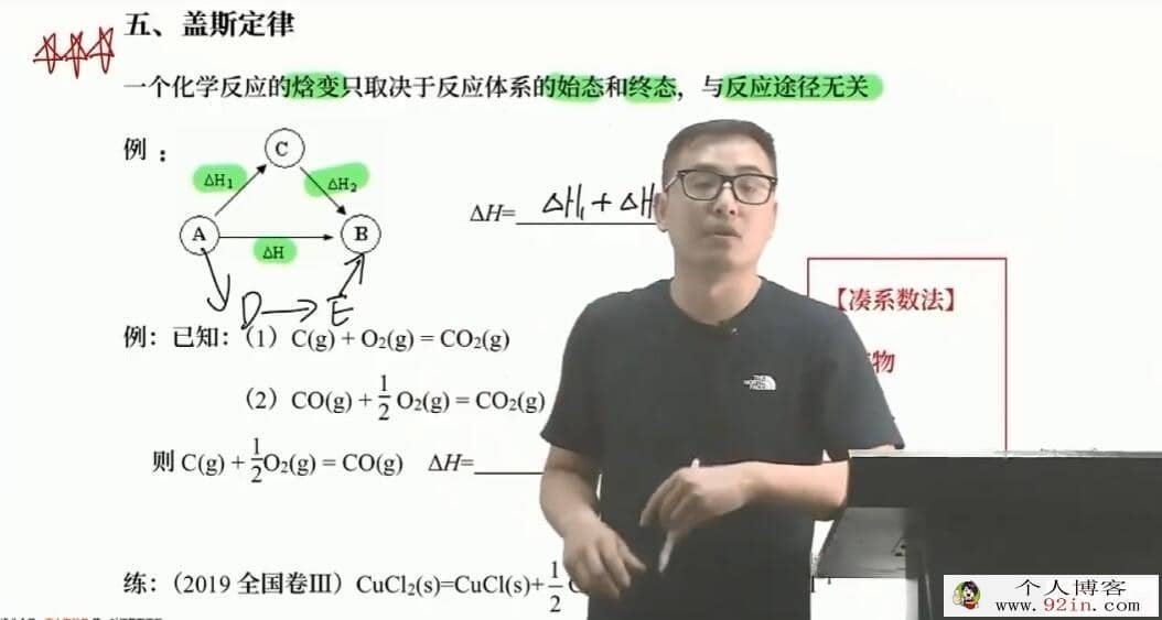 康永明2022年暑高二化学暑假系统班 8讲完结百度网盘下载