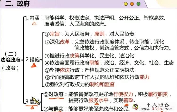 徐微微2022暑高二政治暑假系统班 8讲完结 百度网盘下载