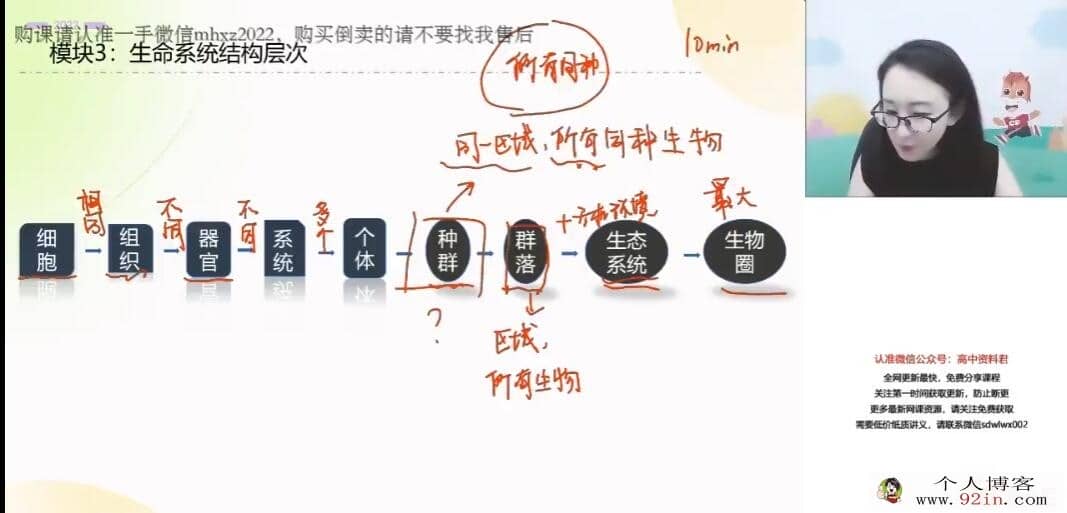 马阳洋 2022暑 高一生物暑假系统班 9讲完结 百度网盘分享