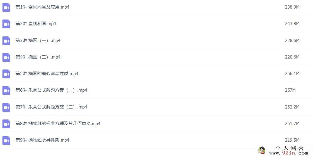 肖晗 2022暑 高二数学暑假系统班 18讲完结百度网盘分享