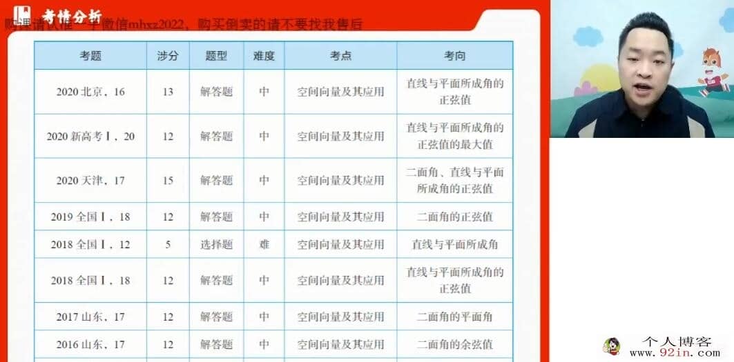 肖晗 2022暑 高二数学暑假系统班 18讲完结百度网盘分享