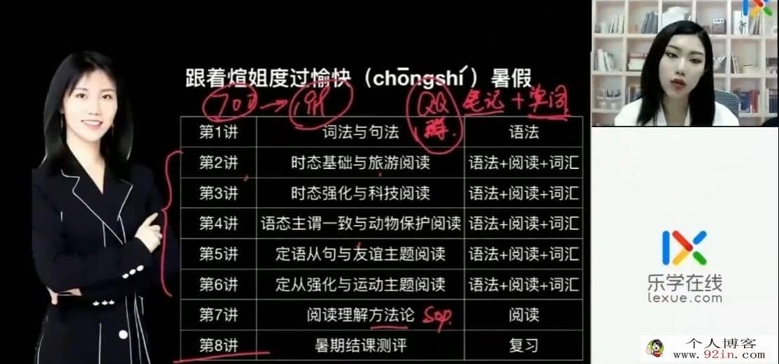 付轩屿 2022暑高一英语暑假班 8讲完结 百度网盘分享