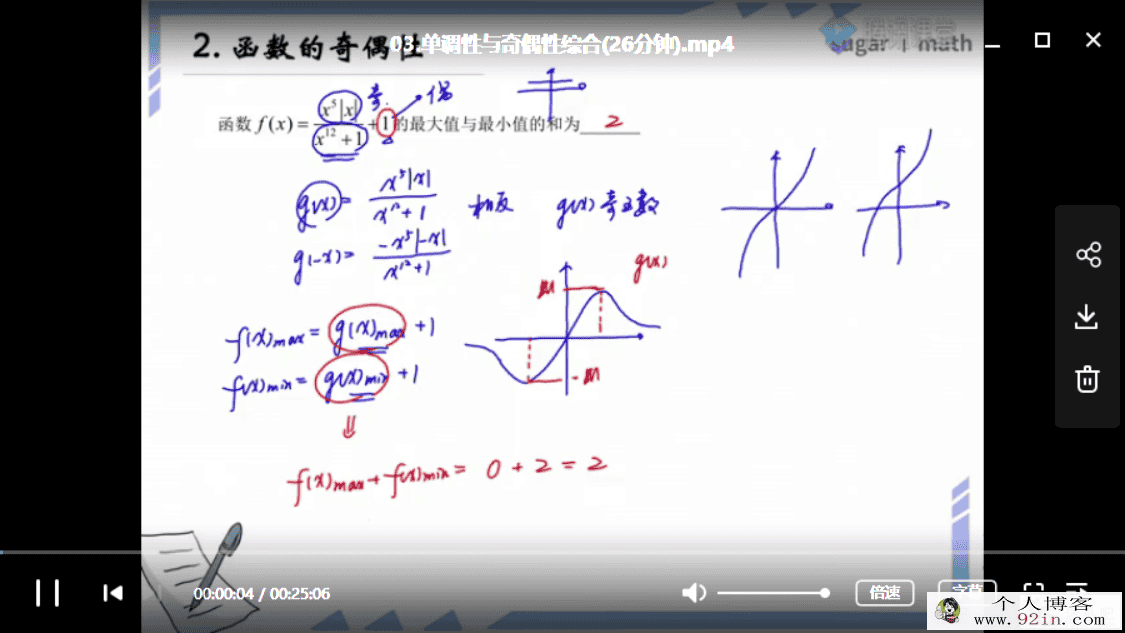 数学王梦抒2020高考数学全年复习联报班（完结）百度...