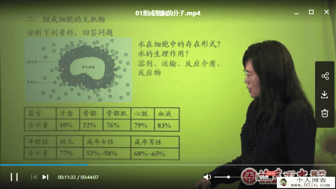 北京四中网校高中生物（高一、高二、高三全）高清...
