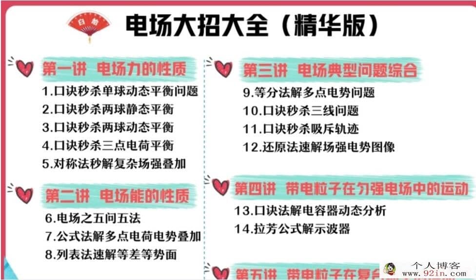 李婷怡2023寒高二物理寒假尖端班 更新4讲 百度网盘分享