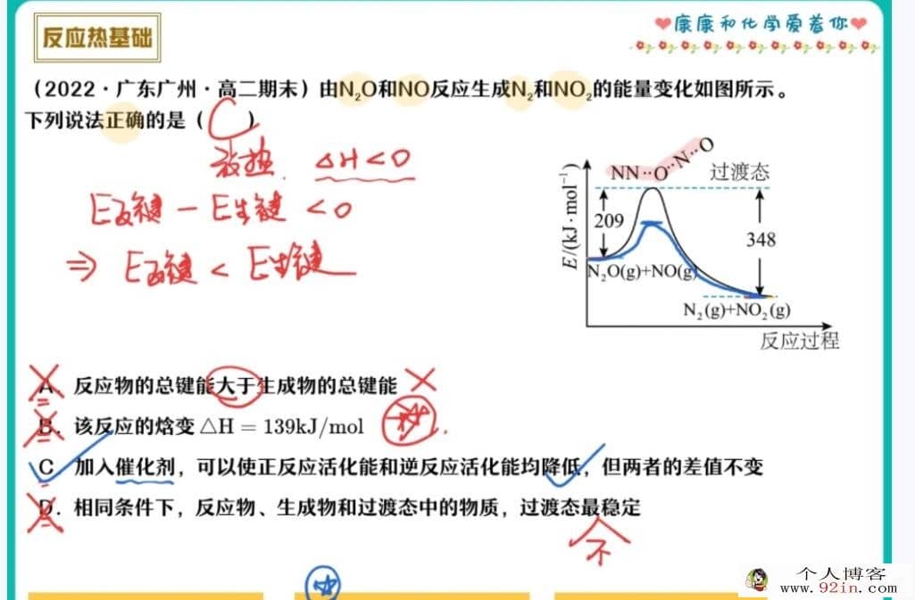 康冲2023寒高二化学寒假尖端班更新4讲 百度网盘分享