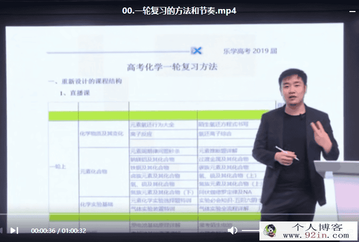 2019年高考化学李政老师一轮二轮课程视频+讲义 百度云