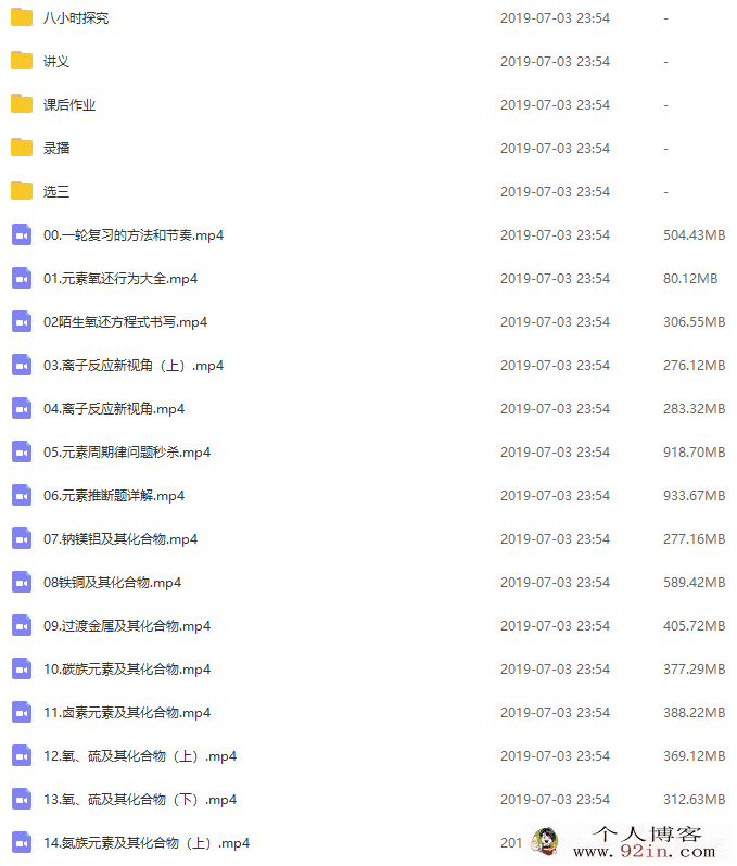 2019年高考化学李政老师一轮二轮课程视频+讲义 百度云