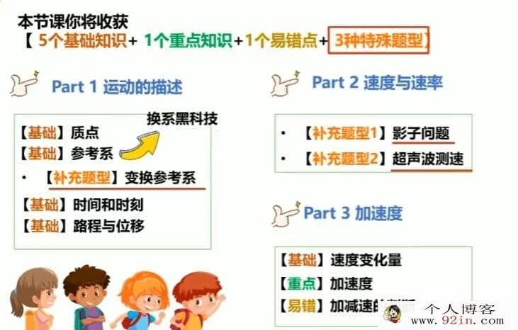 张展博 2022秋 高一物理秋季系统班 15讲完结 百度网盘分享