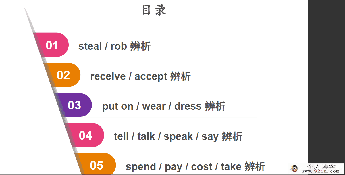 孟璐五次课功课中考易混淆词汇（完结带讲义）百度云下载