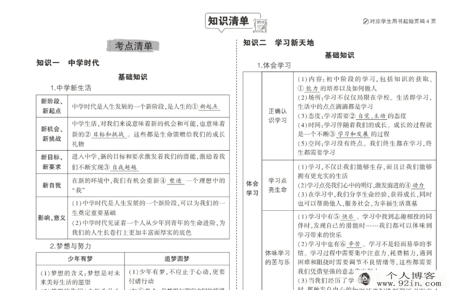 初中九科中考总复习专题知识要点 高清PDF资料可打印