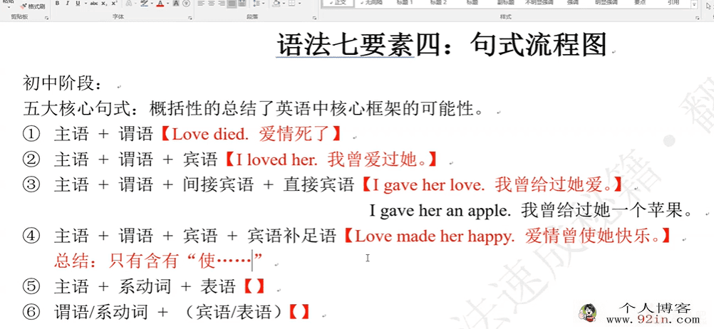 跟谁学 万法归宗之英语语法速成全集 入门版+完整版 百度...