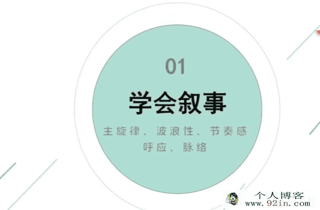 熊芳芳-左手诗右手思 初中作文全教程 10讲完结