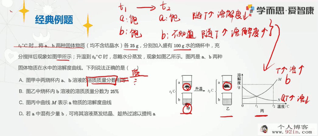 初中中考数理化冲刺课20课完整版 百度网盘下载