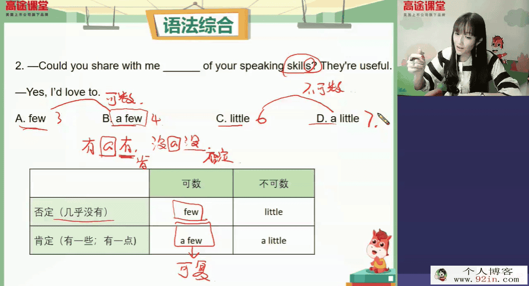 高途课堂张馨月 2020春季 初三英语春季系统班 13讲带讲义
