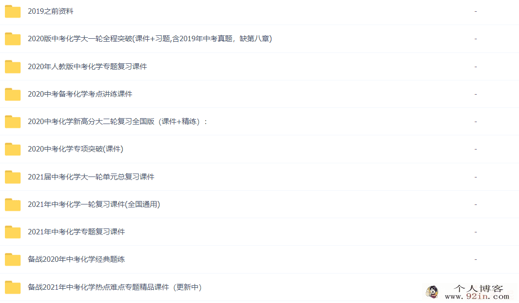 初中化学(人教版)--中考化学热点难点专题精品课件