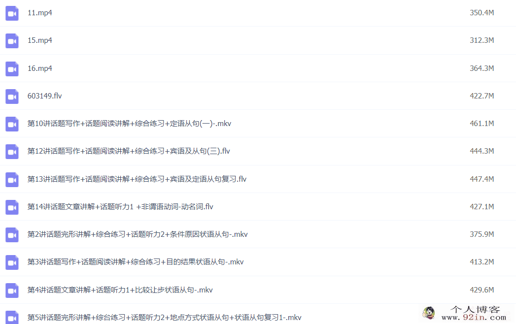 吴晨晨 2020秋 初二英语直播目标班 16讲完结带讲义