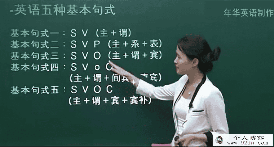 沪江英语《英语语法》 高清精讲 快速提升英语水平