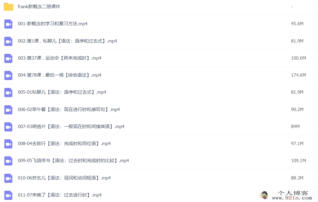 新东方英语名师Frank 新概念二册96讲完整带讲义