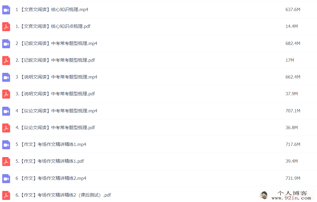 何铮铮 2019寒 三位一体中考语文读写满分班 7讲带讲义