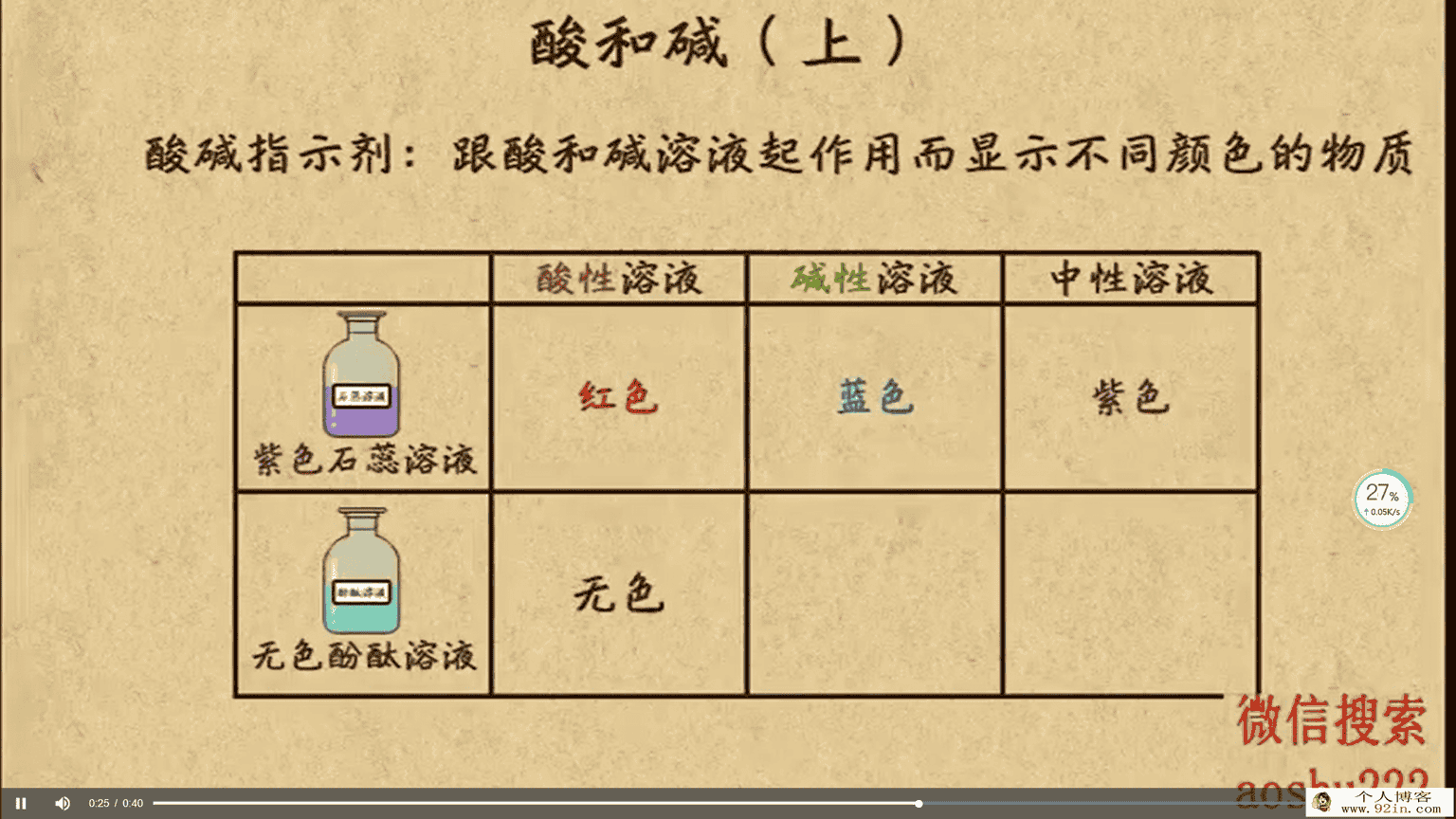 爱学堂初中中考高效学习课程百度云下载
