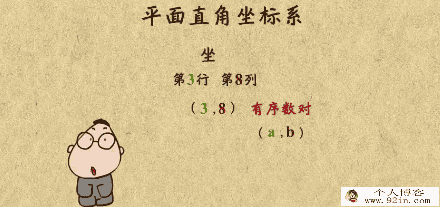 初中数学初一初二初三数学视频课程+配套试题及答案