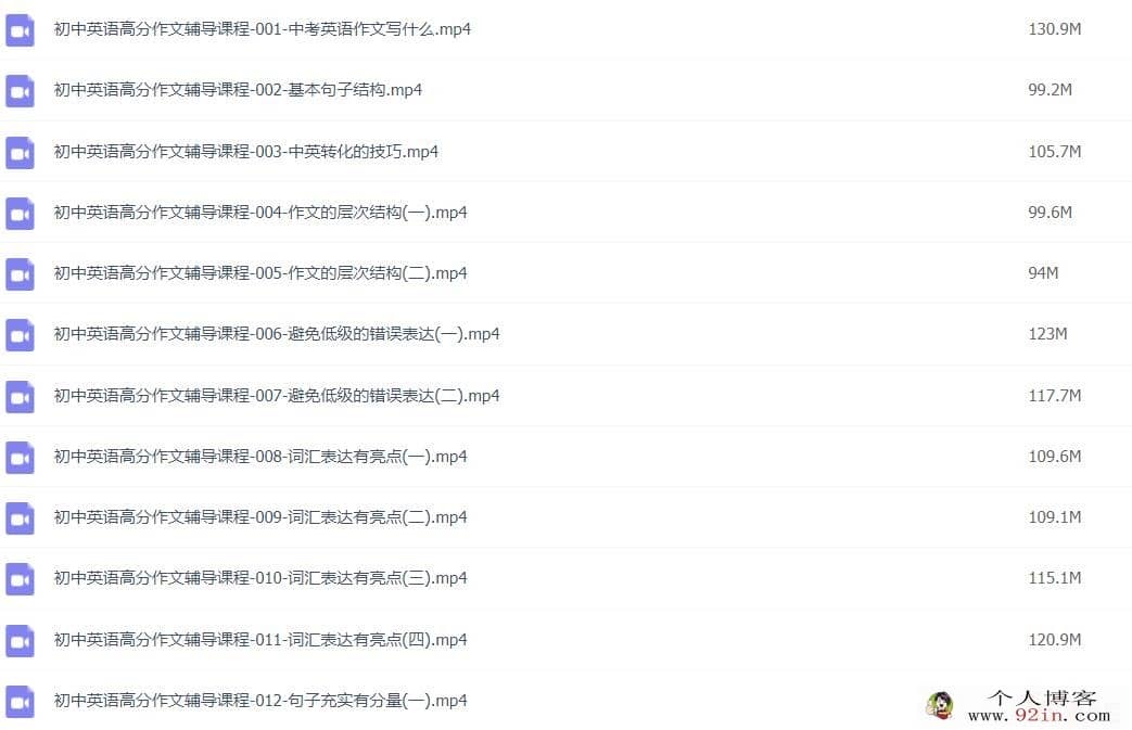万门中学初中英语写作技巧方法深度进阶视频 40讲