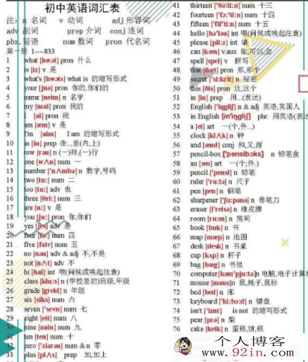 初中英语单词初一、初二、初三英语复习资料PDF版本