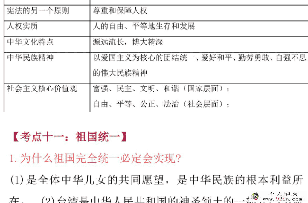 2021中考道德与法治核心考点pdf文档下载