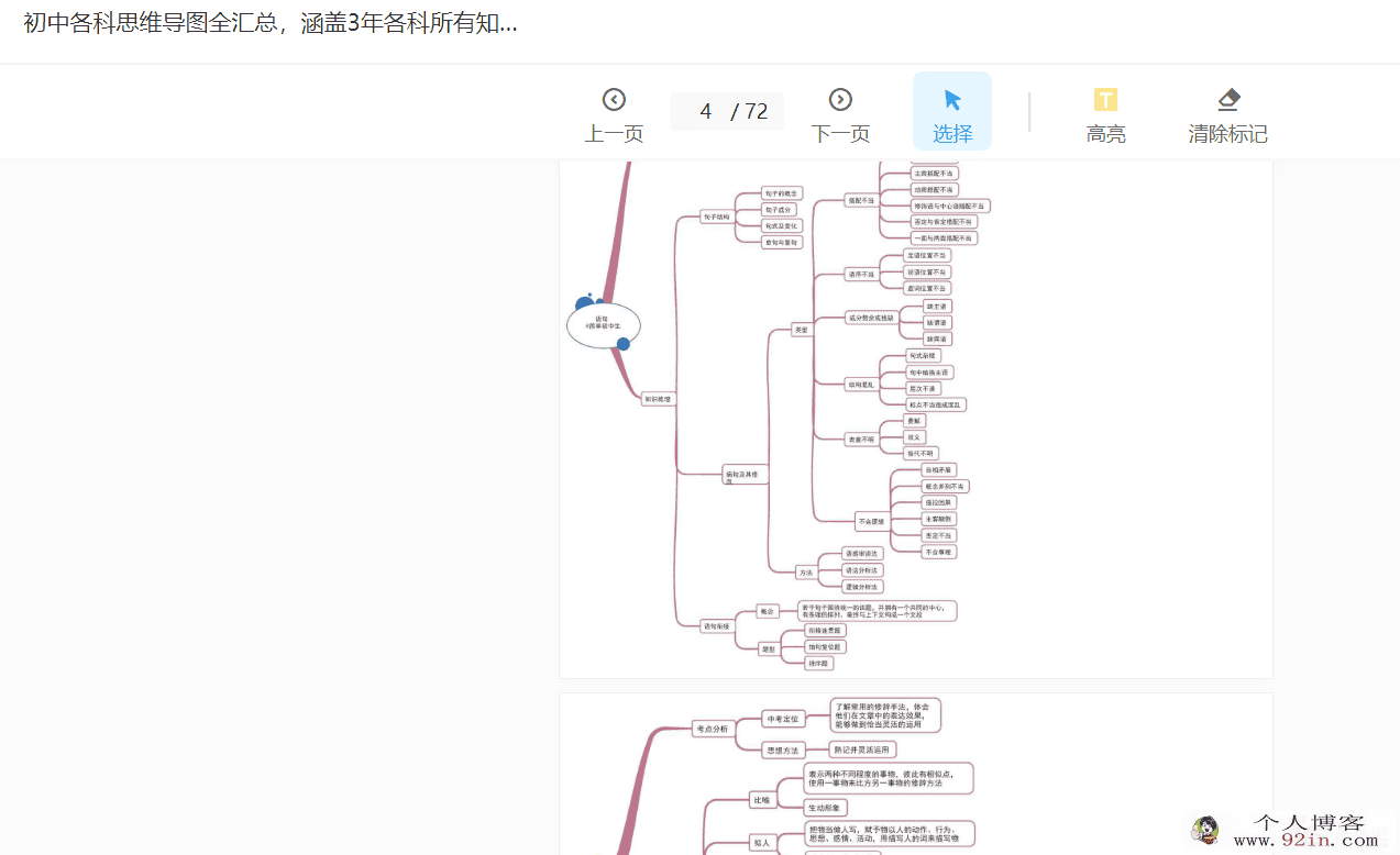 初中各科思维导图全汇总百度云下载