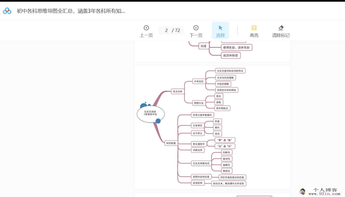 初中各科思维导图全汇总百度云下载