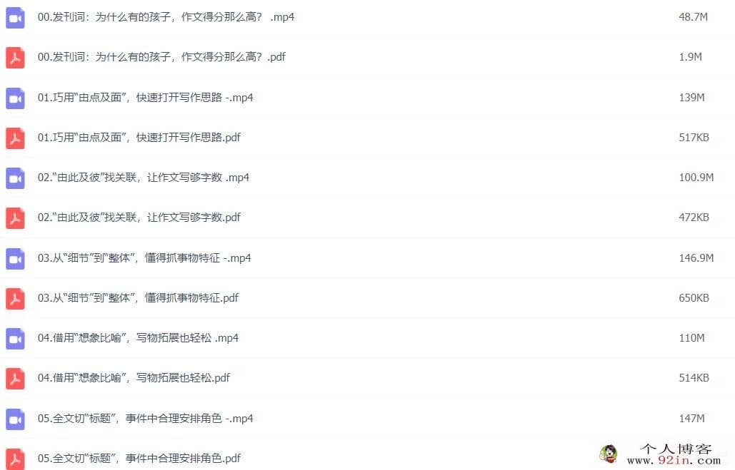 16个口诀学初中作文 开头结尾模式总结写作技巧