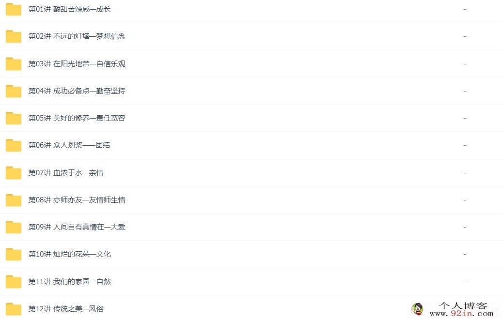学而思杨巧玲 初中热点写作手把手15讲带讲义