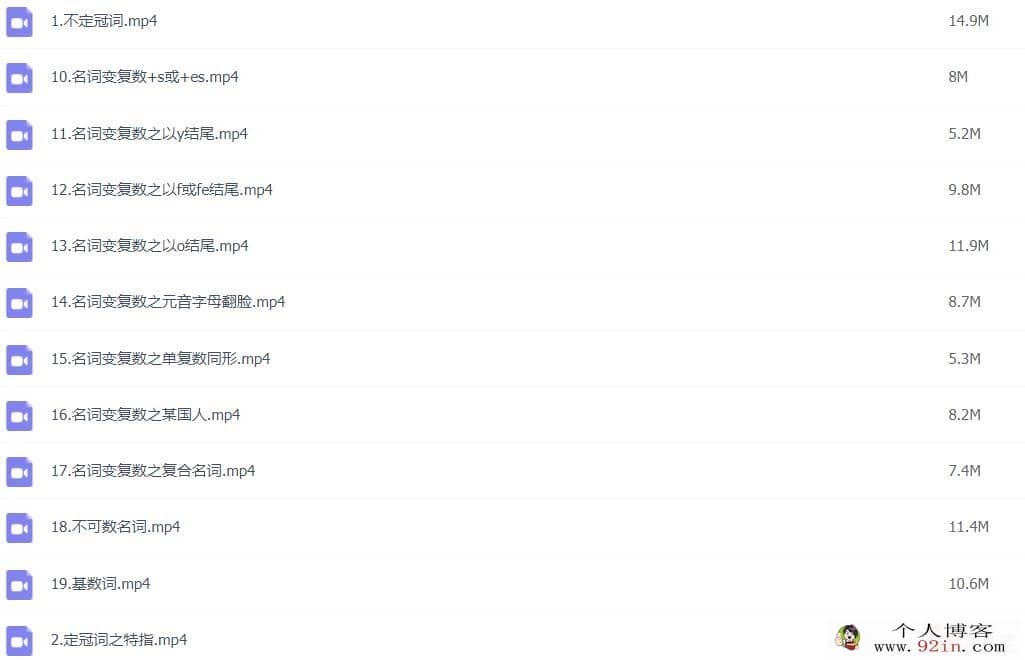 乐乐课堂初中英语207集趣味英语语法动画百度网盘