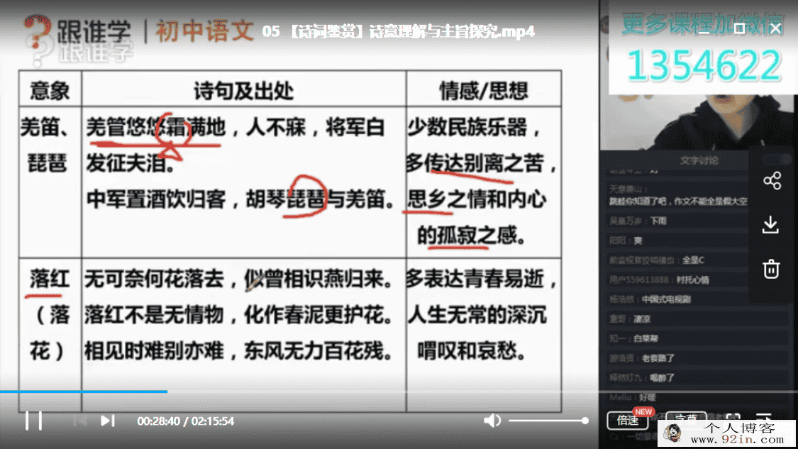 跟谁学 木木老师2019春初中语文阅读写作系统班完结视频课程