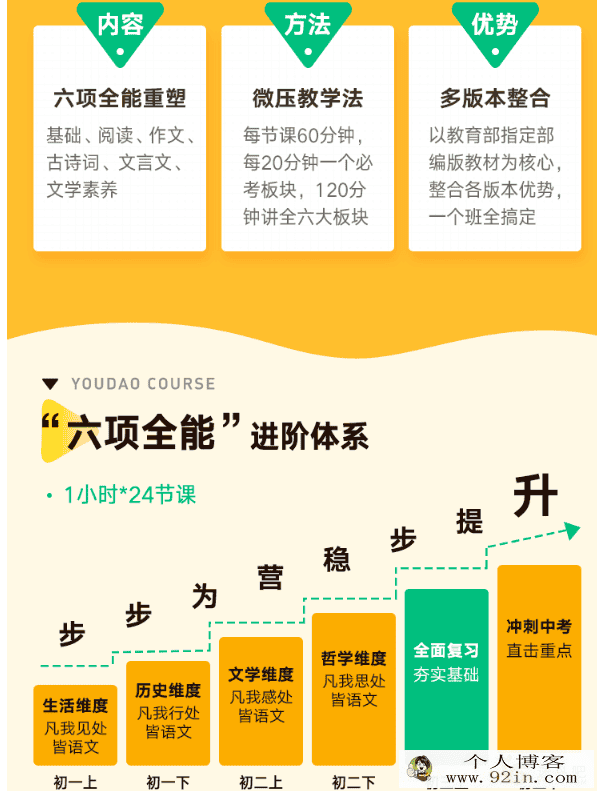 包君成六项全能全集 初一、初二、初三全精品课程百度云...