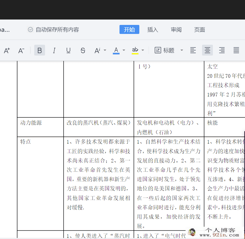 名校整理初中历史提分笔记资料大全-百度云网盘下载