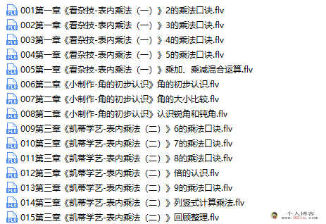 青岛版五四制小学数学二年级上册课本同步教学视频网课(35小讲 完整版)