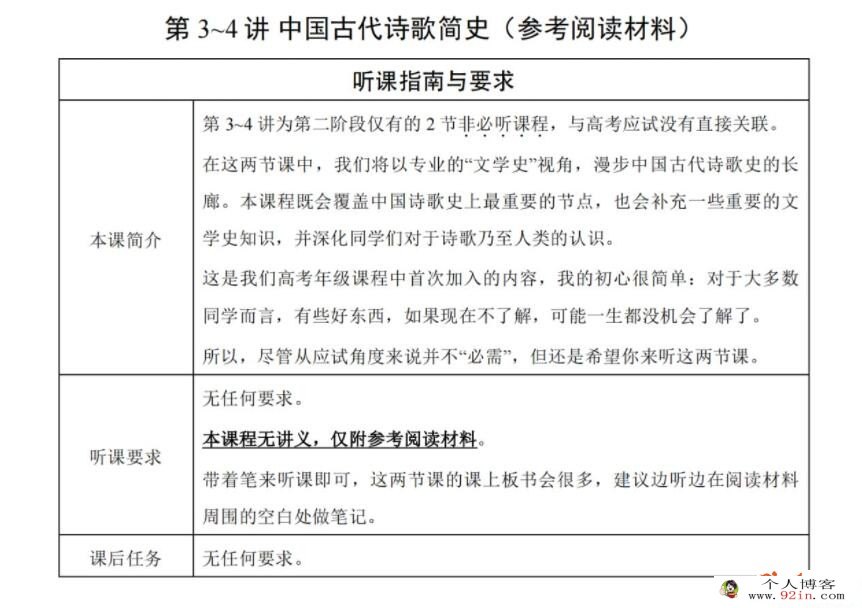 陈焕文2023高考语文一至五阶段全程联报 第三阶段更新4讲 百度网盘分享