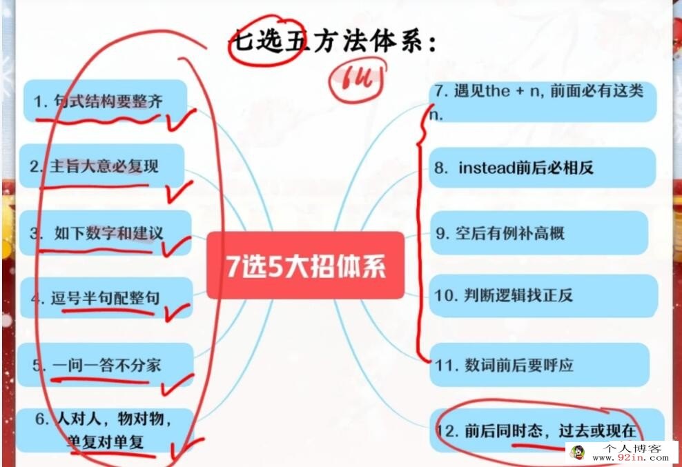 李博恩2023年高考英语A+二轮复习寒春联报 寒假班更新4讲 百度网盘分享