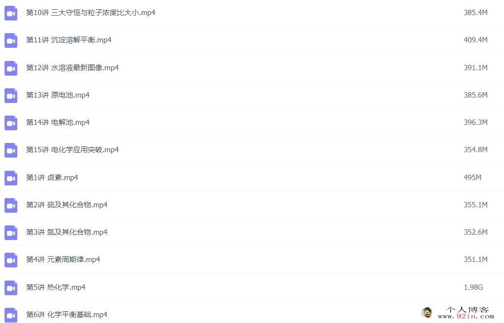 吕子正2023高考化学S班一轮复习暑秋联报 秋季班更新15讲完结 百度网盘分享