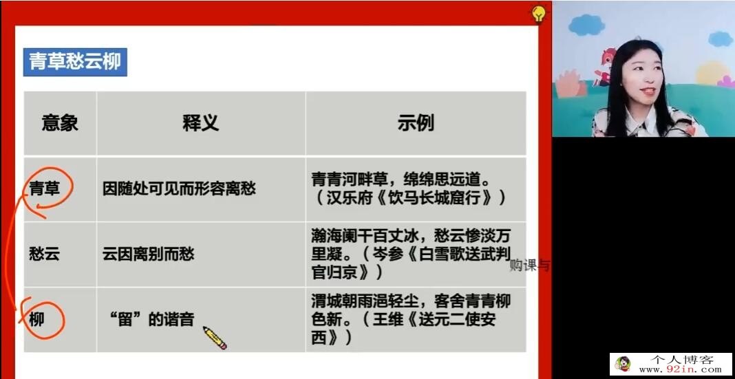 张宁2023高考语文一轮复习联报 秋季班更新15讲 百度网盘分享