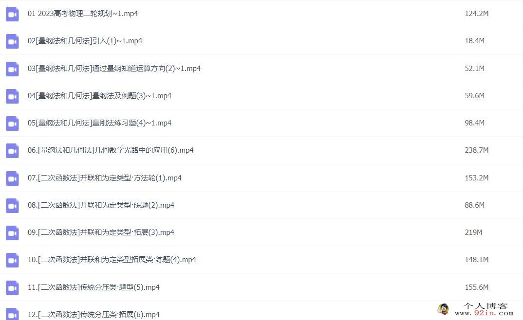 王羽2023年高考物理二轮复习寒春联报 寒假班更新5讲 百度网盘分享