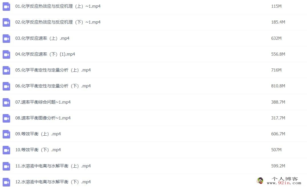 康永明2023高考化学一至五阶段联报 三阶段更新8讲 百度网盘分享