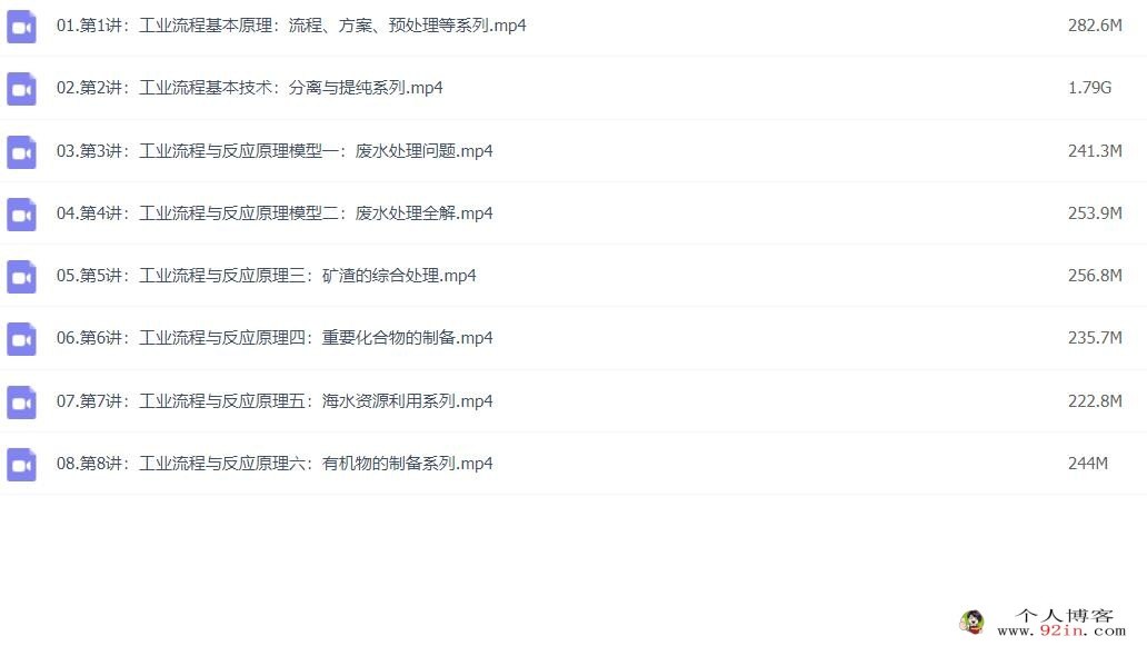 祝鑫2023年高考化学二轮复习寒春联报 寒假班更新8讲 百度网盘下载