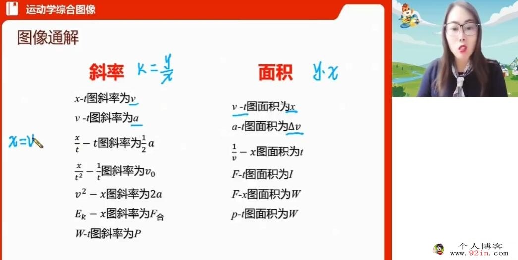高明静2023年高考物理A+班二轮复习寒春联报 直播课更新8讲 录播课更新11讲 百度网盘下载