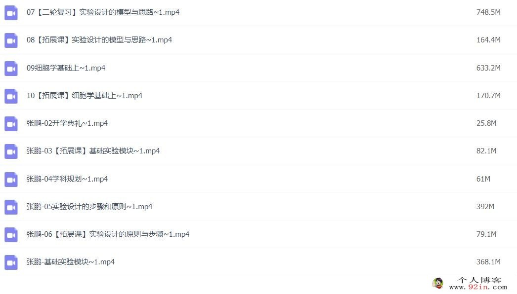 张鹏2023年高考生物二轮复习寒春联报 寒假班更新10讲 百度网盘下载