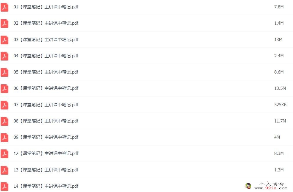 杨会英2023年高考物理A+班二轮复习寒春联报 寒假班更新19讲 百度网盘下载