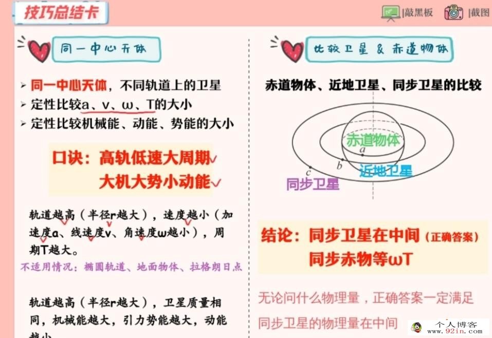 杨会英2023年高考物理A+班二轮复习寒春联报 寒假班更新19讲 百度网盘下载