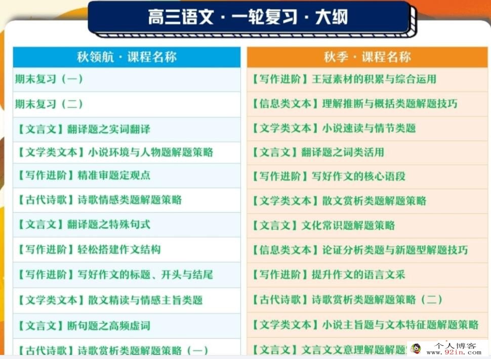曲增瑞2023年高考语文A+二轮复习寒春联报 寒假班更新13讲 百度网盘分享